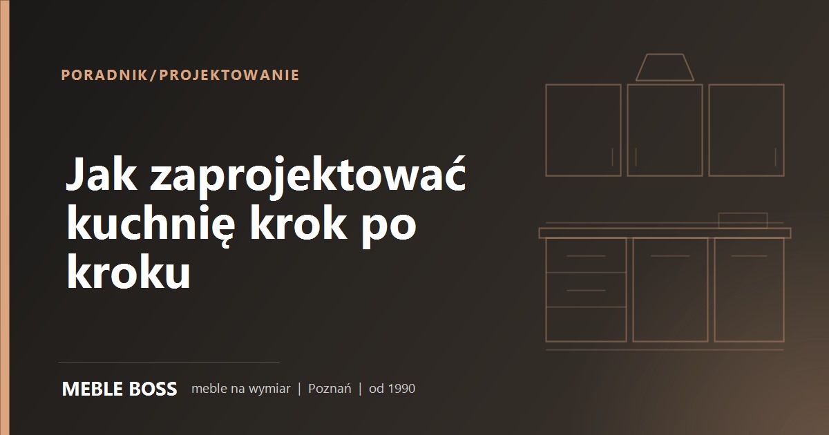 Jak zaprojektowac kuchnie - szkic zabudowy kuchennej, Meble Boss Jak zaprojektowac kuchnie - szkic zabudowy kuchennej, Meble Boss